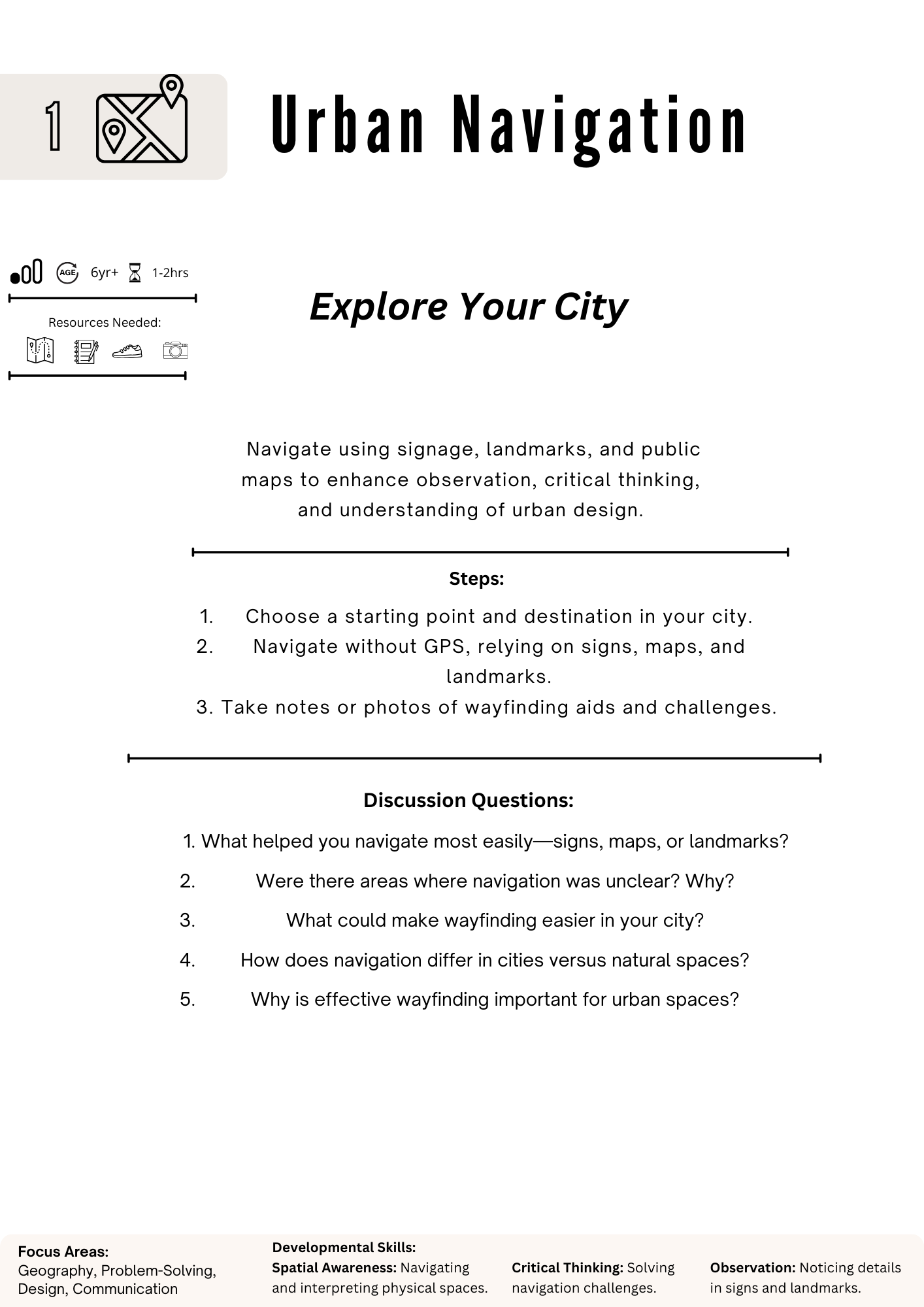 Impactful Urban Days - Real World Experiences and Impact