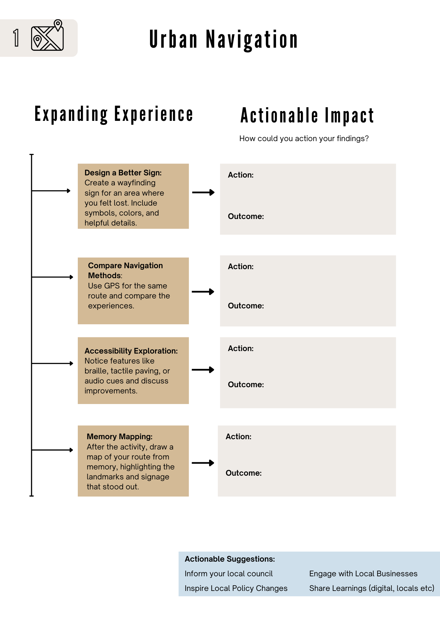 Impactful Urban Days - Real World Experiences and Impact